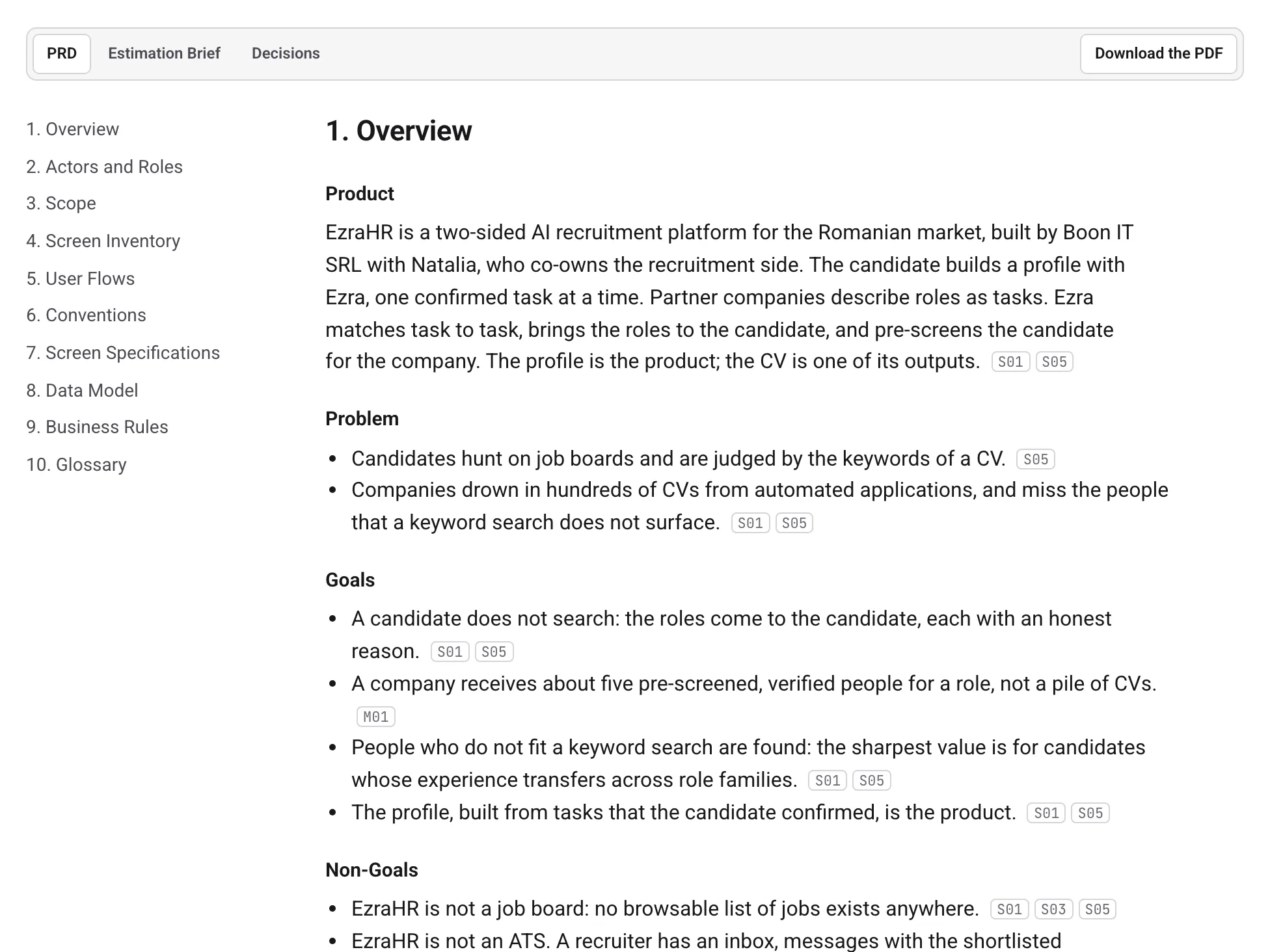 Product requirements document with its contents