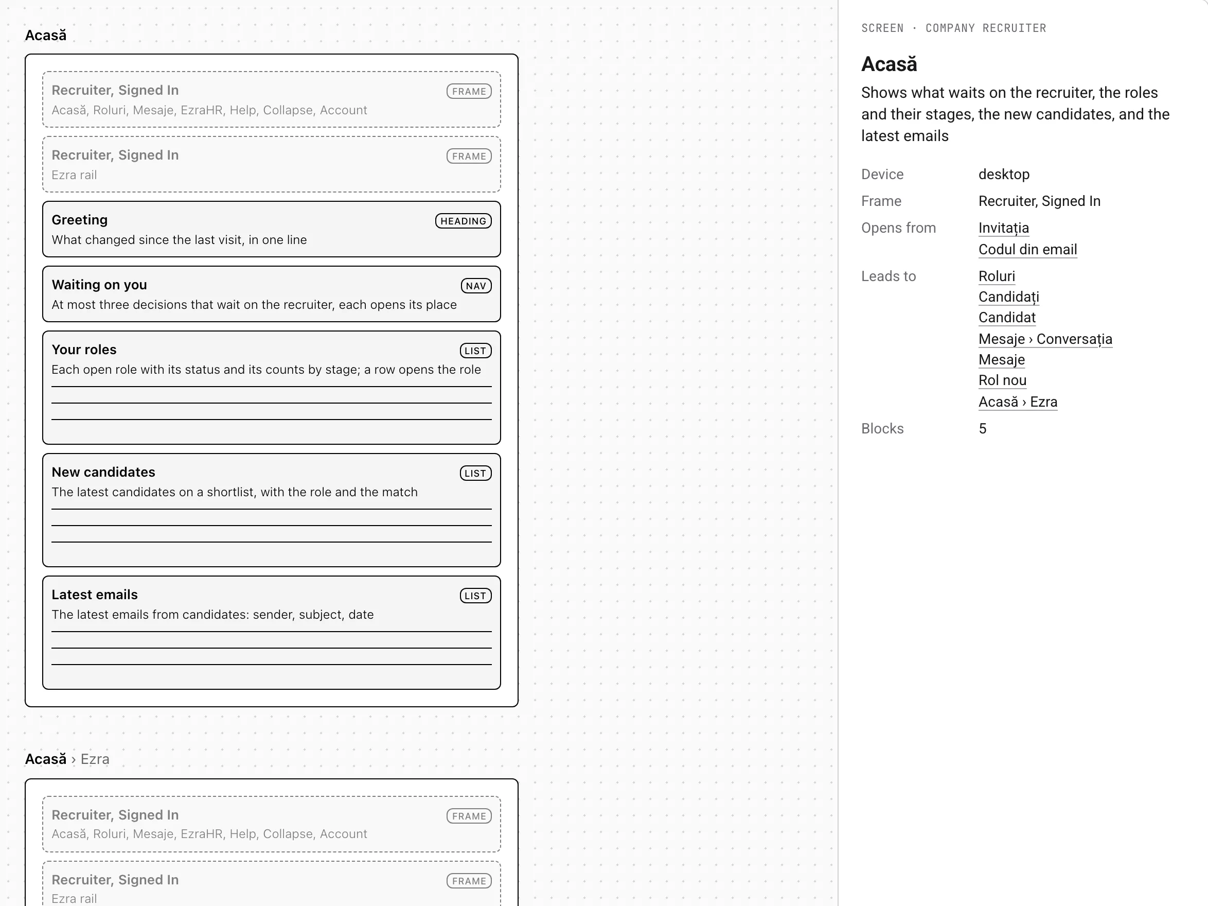 Content blocks for the company recruiter’s home screen
