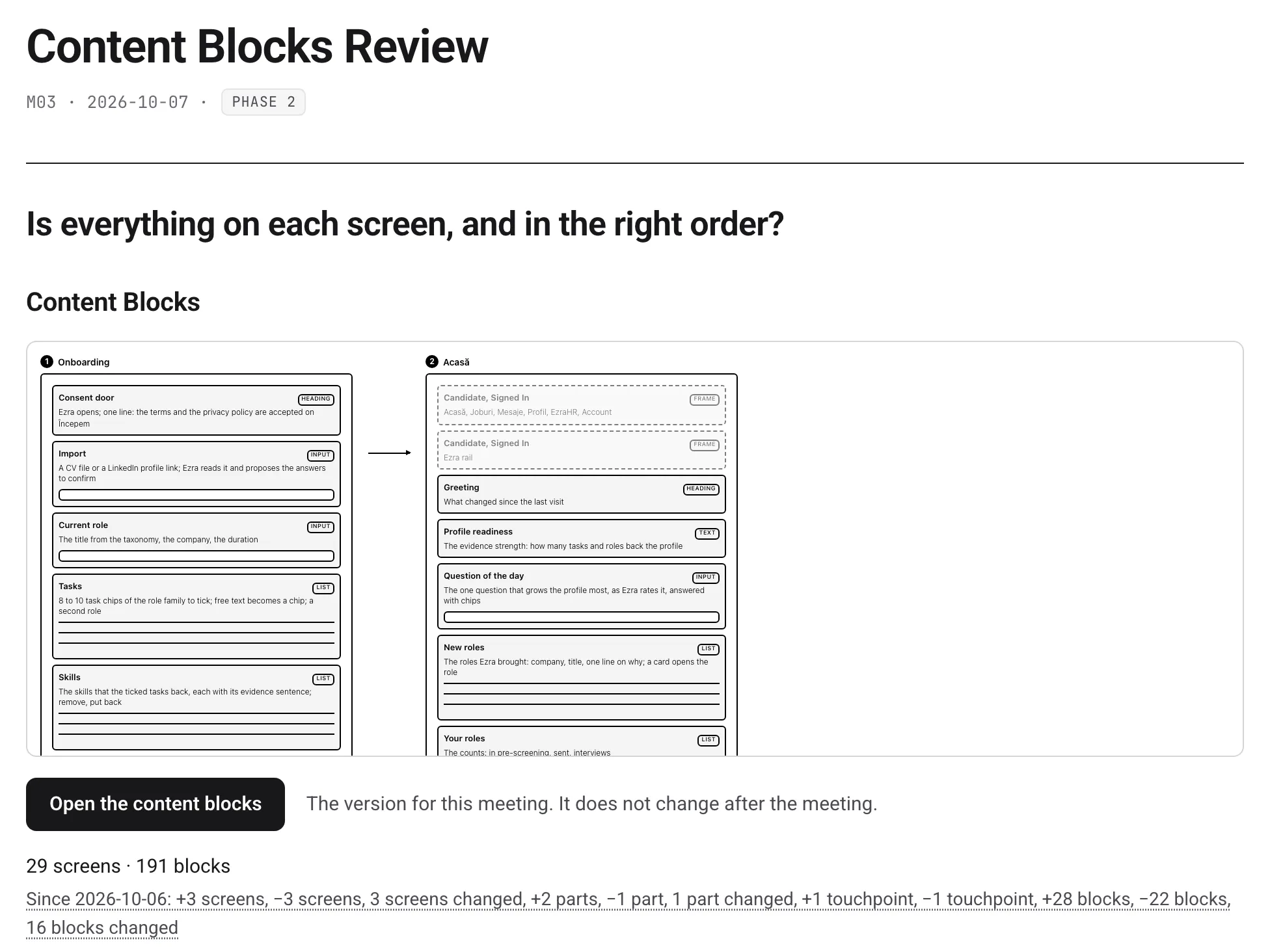 Meeting pack for the content blocks review